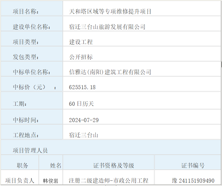 天和塔区域等专项维修提升项目中标结果公告(图1)