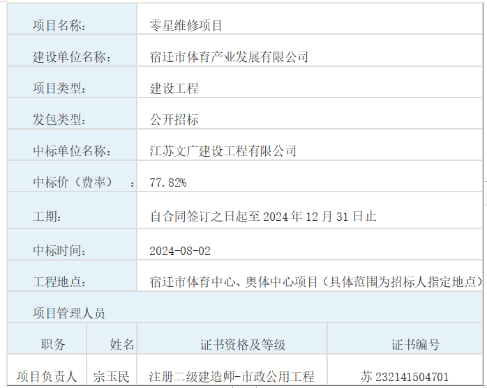 零星维修项目中标结果公告(图1)