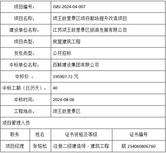 项王故里景区项府剧场提升改造项目的中标公告(图1)