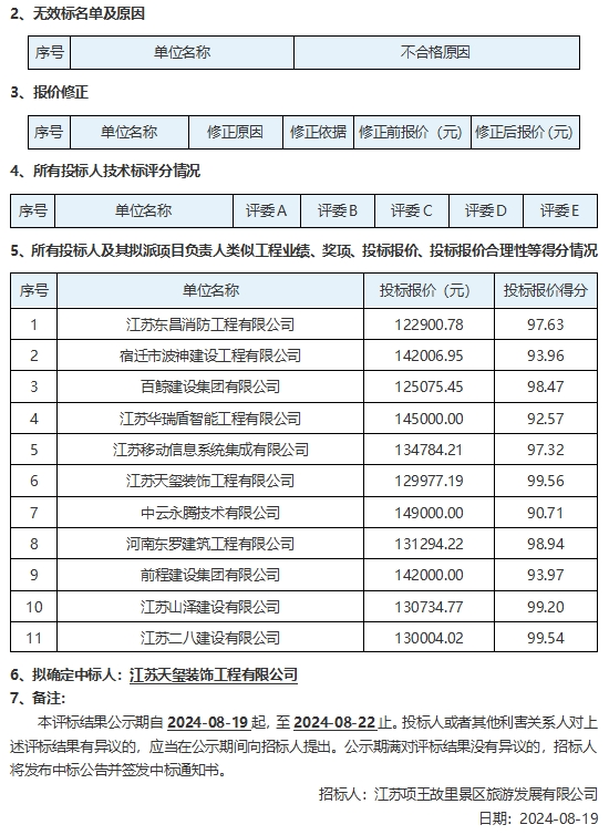 项王故里核心景区监控系统维修项目评标结果公示(图2)