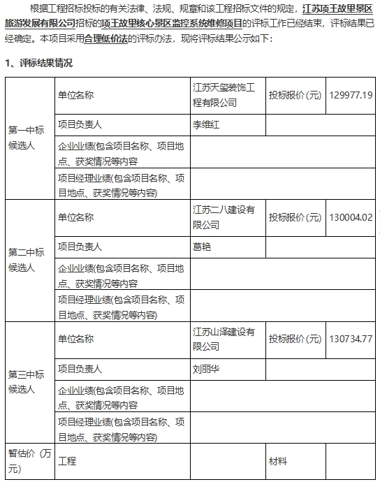 项王故里核心景区监控系统维修项目评标结果公示(图1)