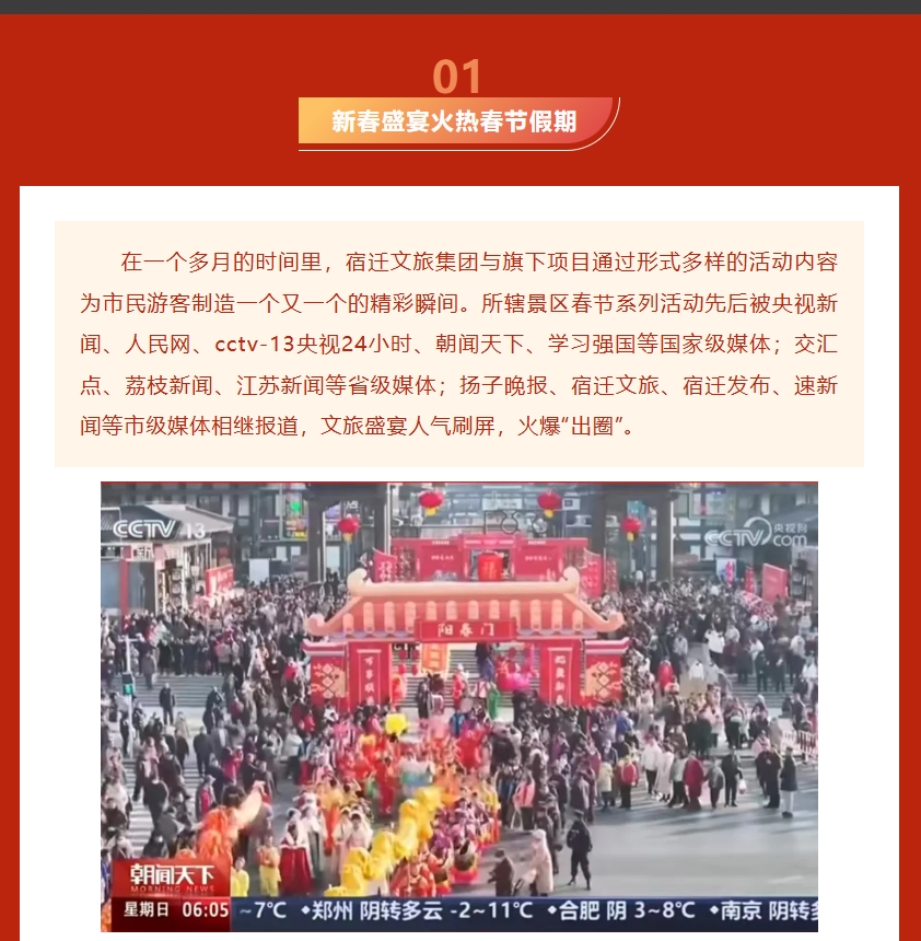 春节假期精彩纷呈 宿迁文旅集团新年美好继续绽放(图2)